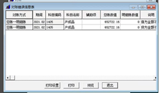 T3不平衡和解