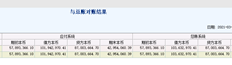 T6应付款模块数据显示错误