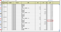 银行存款明细分类账