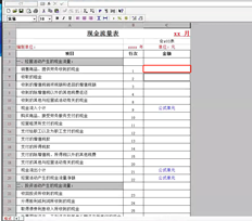 我应该如何设置T3单元格中的公式