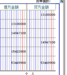 T3凭证填制界面右侧的滚动按钮不显示：