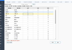 需要在移动终端下销售订单时，如何设置新客户的部门和负责人