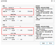 T+采购入库单不生成凭证是否影响后续核算结算？