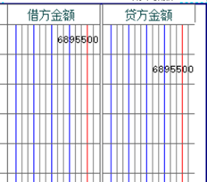 用于输入记账凭证的滚动条消失