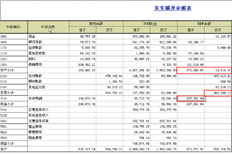 找不到修补程序脚本执行器