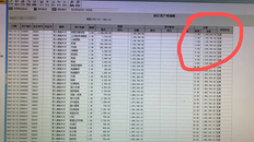 G6e查询固定资产明细账中显示的数量，按序列号排序，如图所示