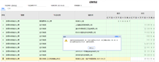 T+e发票生成的凭证不能修改。修改后，将提示此消息：