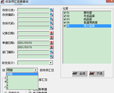 T3核算的收发存汇总查询结果因层级不同而不同。为什么？