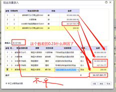 现金流量表取数不正确。