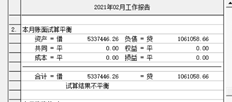 用友T3退房时，提示账户面谈不平衡。为什么？