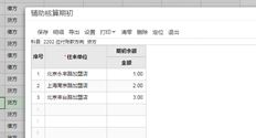 T+总账中的交易核销是否可以核销期初余额