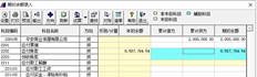 您好，我从四月份开始建立帐户。您不也需要填写借方累计金额和贷方累计金额，但如何填写辅助金额