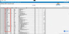 T3的序时科目可以将父科目设置为科目代码