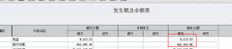 T6资产负债表问题