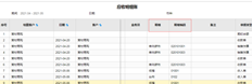 在T+现金交易的应收应付明细表中，可以增加两列明细数量和单价。