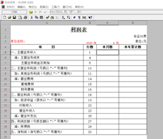 损益表无法生成数据