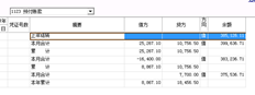 T3资产负债表期初余额