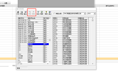 T6使用管理员登录以修改权限。删除和修改是灰色的