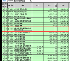 T3科目明细账中的一行数据无法显示。双击可联查凭证