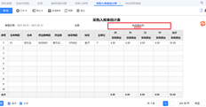 如何将规格显示在尺寸上方的列中，并将尺寸框置于列中