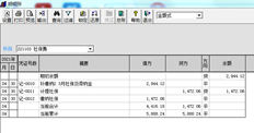 点击这里获取社会保障。明细账是平的。为什么余额表中有余额？资产负债表也是如此