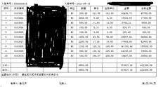 T3入库单的含税金额与打印模板的含税总额之差为0.01