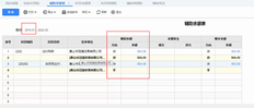 辅助余额表跨年度查询数据不正确