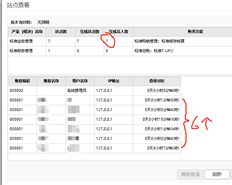 当6人登录时，T+标准版本7站点已满