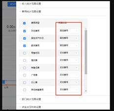 T+利润分析