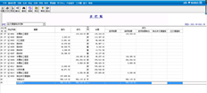 T3多列科目进项税额不显示