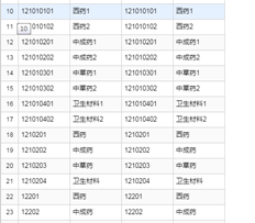 如果T3升级为t+年结，则表示有末级科目，不能进行年结