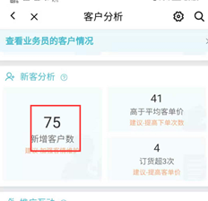 图1显示了受智能影响的数据。你可以看到75个新客户。下图显示了0个新客户的业务报告数据。为什么这两个表中新客户的访问维度不一致