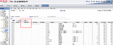 T6为什么MRP计算的采购计划、委外计划、生产计划的销售订单号字段没有单据号？