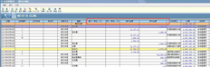 T6出纳导入为什么这里有四个金额，如何区分这四个？