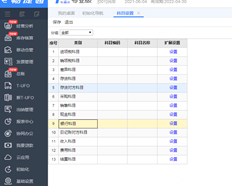 UFIDA T+只有在会计模块生成凭证时才能带税吗