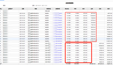 应收应付明细账查询的应收冲应付单据类型的合计金额按数量+原单据数量加倍计算