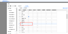 用友T+部门报表只能设置一个部门和一个表