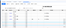 T+凭证银行账户已填写辅助信息，但明细表中不能显示辅助信息。它如何反映在该表中