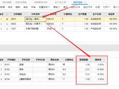 T+16.0加工订单采购需求分析子物料翻倍，与BOM设置不一致