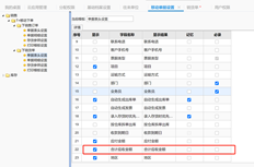 UFIDA T+13.0自定义现场工作循环显示问题