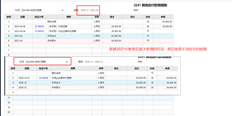 在我们在2021创建一个新的A/C集之后，我们将在2020中添加新的帐户。当我们在2021检查细节时，2021之前的细节不能跳出。我们该怎么办