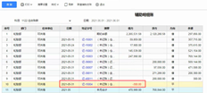 T+云明细账查询存在问题