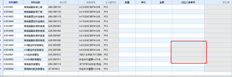 材料出库选择对应的入库单号时，产品为灰色。为什么你不能选择它