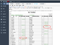 报表T+12.2