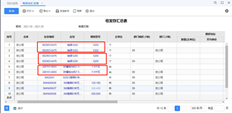 UFIDA T+收发存汇总的相同数据显示在两列中