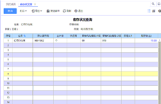 T+POS端与软件库存不同步