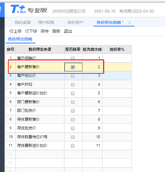在T+中，客户价格只能根据销售价格带出？你能先手动维护它吗？如果我使用一个帐户登录，系统会自动将客户的价格保存到客户的费用清单中。如果我使用其他帐户登录，我将打开客户的销售列表。价格能自动显示吗？