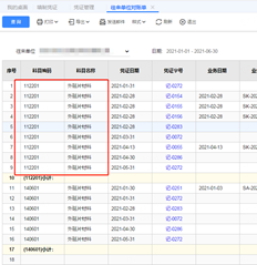 UFIDA T+总账的交易对账单中是否可以显示一级科目