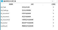 T3条目打开锁定需要删除数据库的哪个表中的记录。使用工具是困难的