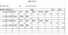 UFIDA T+13.0或以上，服装行业的打印模板可以这样设置吗